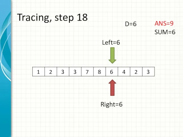 Tracing, step 18 Left=6 Right=6 ANS=9 SUM=6 D=6