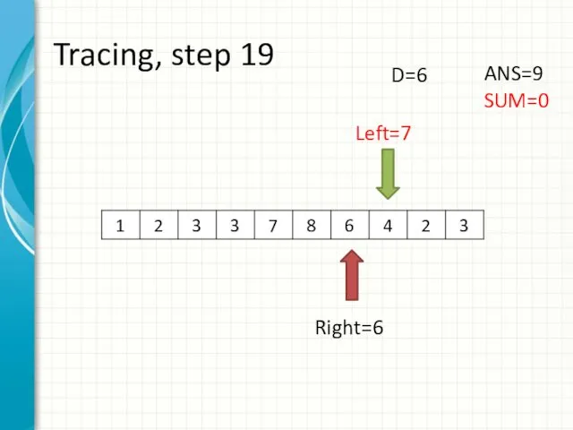 Tracing, step 19 Left=7 Right=6 ANS=9 SUM=0 D=6