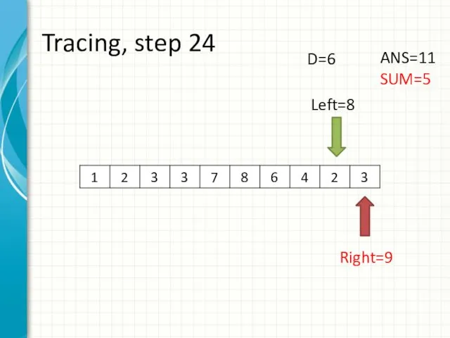 Tracing, step 24 Left=8 Right=9 ANS=11 SUM=5 D=6