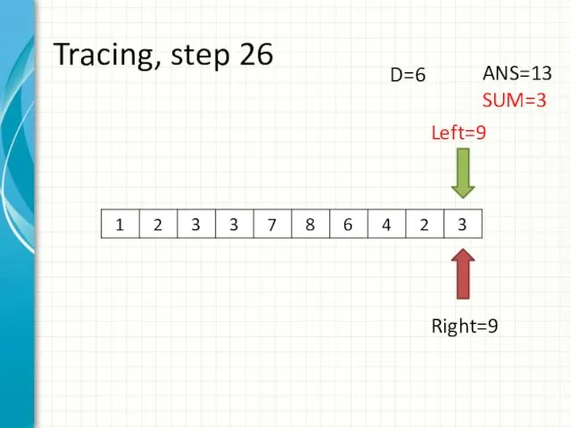 Tracing, step 26 Left=9 Right=9 ANS=13 SUM=3 D=6