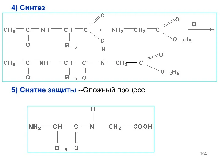 4) Синтез 5) Снятие защиты --Сложный процесс