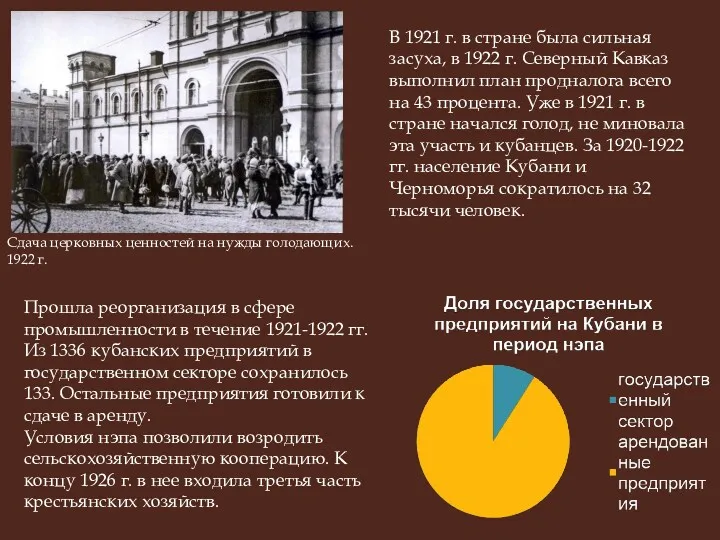 В 1921 г. в стране была сильная засуха, в 1922