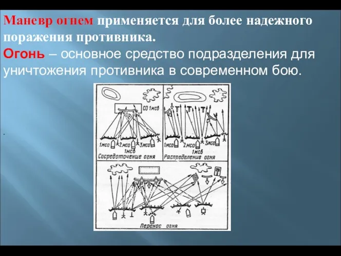 . Маневр огнем применяется для более надежного поражения противника. Огонь