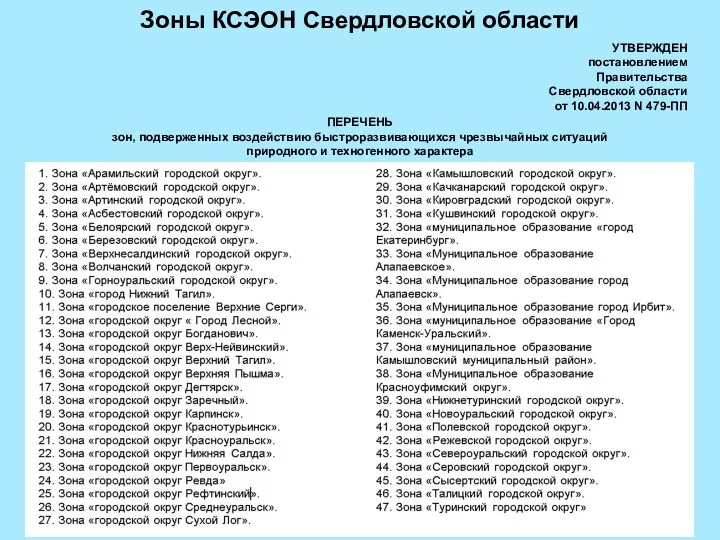 Зоны КСЭОН Свердловской области УТВЕРЖДЕН постановлением Правительства Свердловской области от