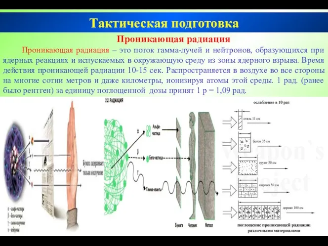 Тактическая подготовка Проникающая радиация Проникающая радиация – это поток гамма-лучей
