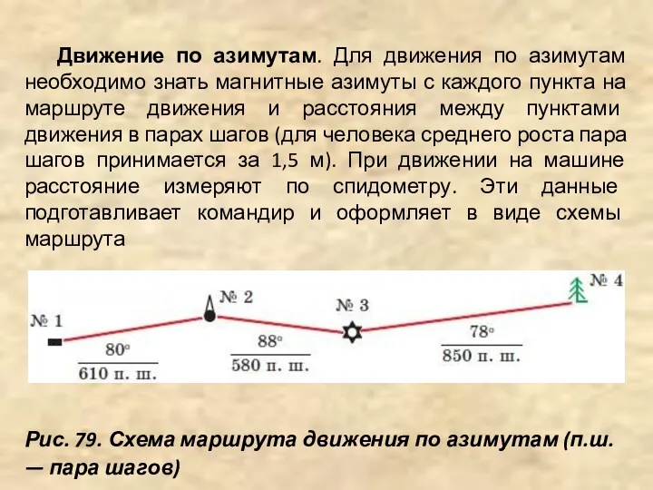 Движение по азимутам. Для движения по азимутам необходимо знать магнитные