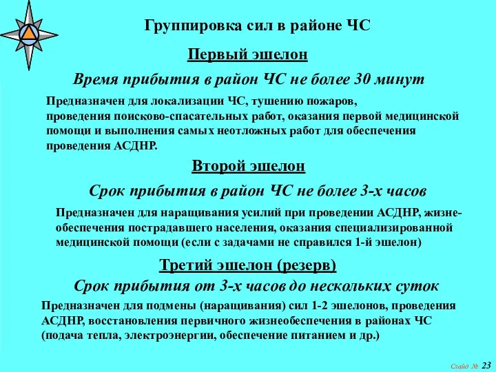 Слайд № Группировка сил в районе ЧС Первый эшелон Время