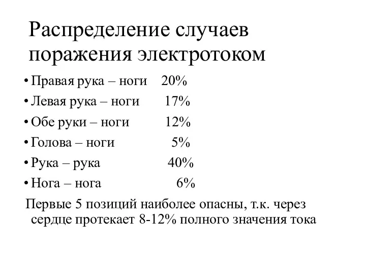 Распределение случаев поражения электротоком Правая рука – ноги 20% Левая