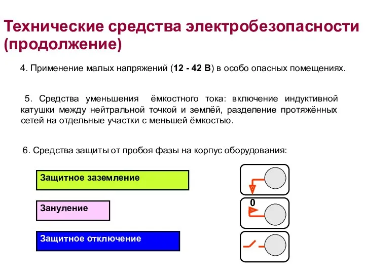 Технические средства электробезопасности (продолжение) 4. Применение малых напряжений (12 -