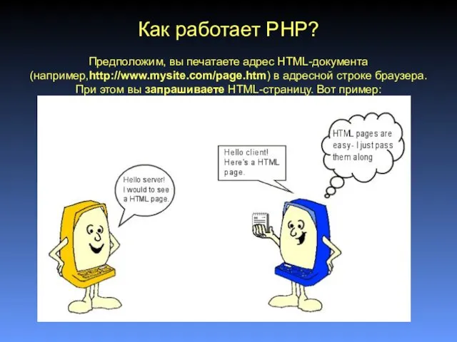Как работает PHP? Предположим, вы печатаете адрес HTML-документа (например,http://www.mysite.com/page.htm) в