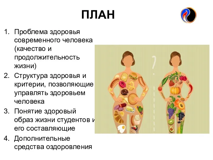 ПЛАН Проблема здоровья современного человека (качество и продолжительность жизни) Структура