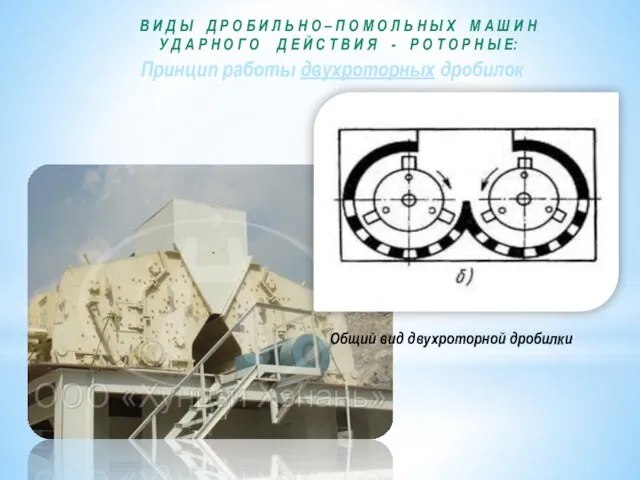 Общий вид двухроторной дробилки Принцип работы двухроторных дробилок В И