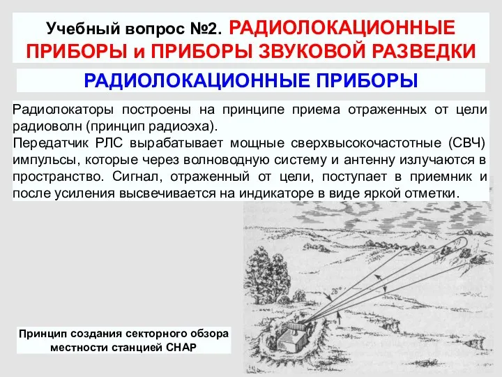 Учебный вопрос №2. РАДИОЛОКАЦИОННЫЕ ПРИБОРЫ и ПРИБОРЫ ЗВУКОВОЙ РАЗВЕДКИ Принцип