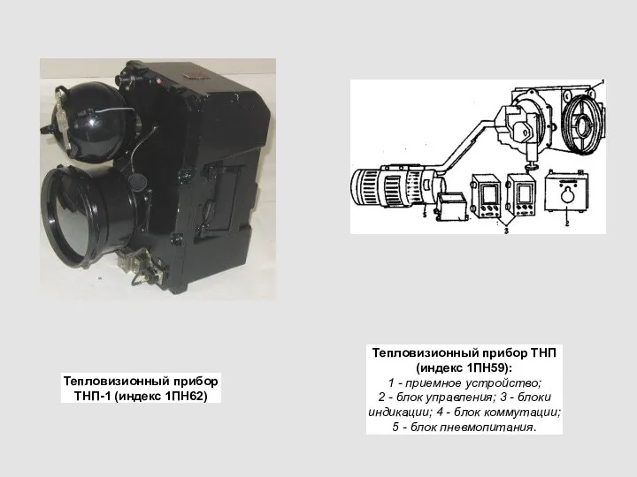 Тепловизионный прибор ТНП (индекс 1ПН59): 1 - приемное устройство; 2
