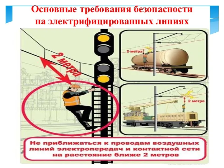 Основные требования безопасности на электрифицированных линиях