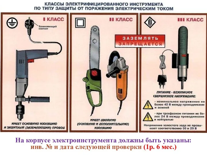 На корпусе электроинструмента должны быть указаны: инв. № и дата следующей проверки (1р. 6 мес.)