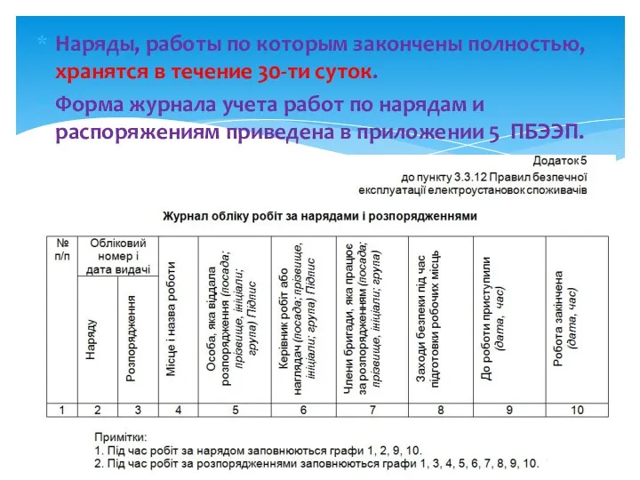 Наряды, работы по которым закончены полностью, хранятся в течение 30-ти