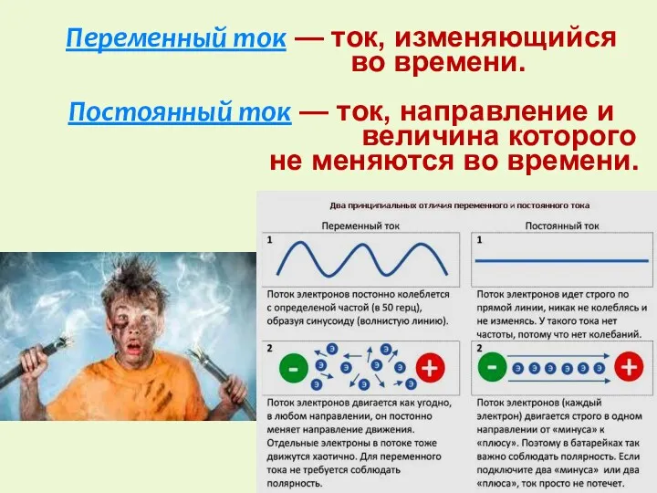 Переменный ток — ток, изменяющийся во времени. Постоянный ток —