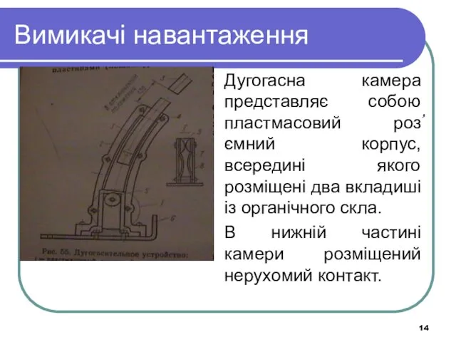 Вимикачі навантаження Дугогасна камера представляє собою пластмасовий розُ ємний корпус,