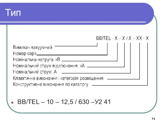 Тип ВВ/ТЕL – 10 – 12,5 / 630 –У2 41