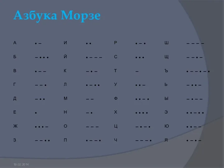 Азбука Морзе 19.02.2014