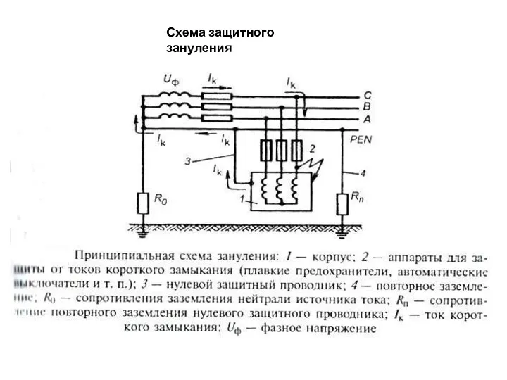 Схема защитного зануления