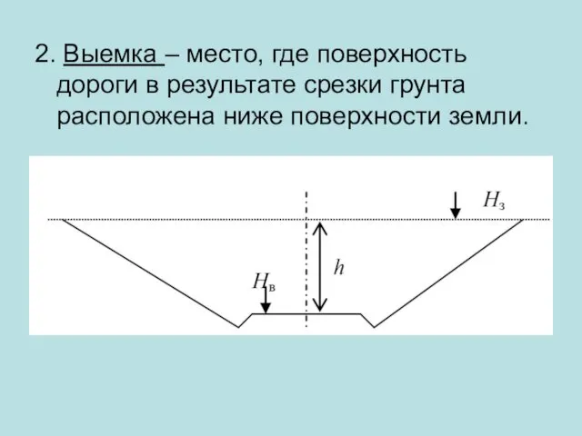 2. Выемка – место, где поверхность дороги в результате срезки грунта расположена ниже поверхности земли.