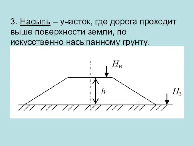 3. Насыпь – участок, где дорога проходит выше поверхности земли, по искусственно насыпанному грунту.