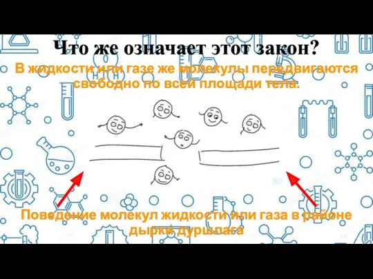 Что же означает этот закон? В жидкости или газе же