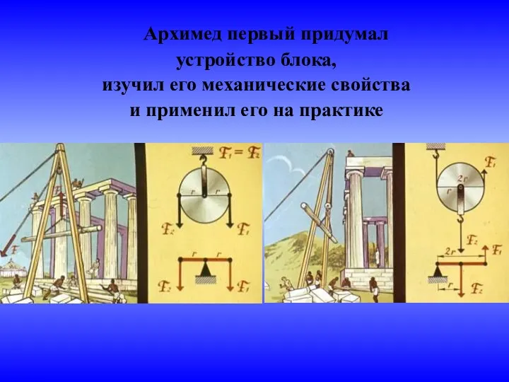Архимед первый придумал устройство блока, изучил его механические свойства и применил его на практике