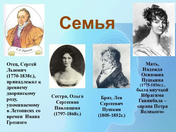 Семья Сестра, Ольга Сергеевна Павлищева (1797-1868г.) Отец, Сергей Львович (1770-1838г.),