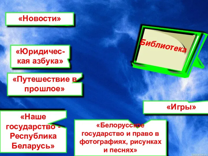 «Путешествие в прошлое» «Новости» «Юридичес-кая азбука» «Наше государство - Республика