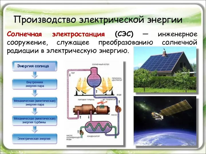 Производство электрической энергии Энергия солнца Солнечная электростанция (СЭС) — инженерное сооружение, служащее преобразованию