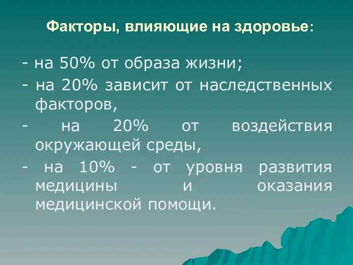 Факторы, влияющие на здоровье: - на 50% от образа жизни; - на 20%