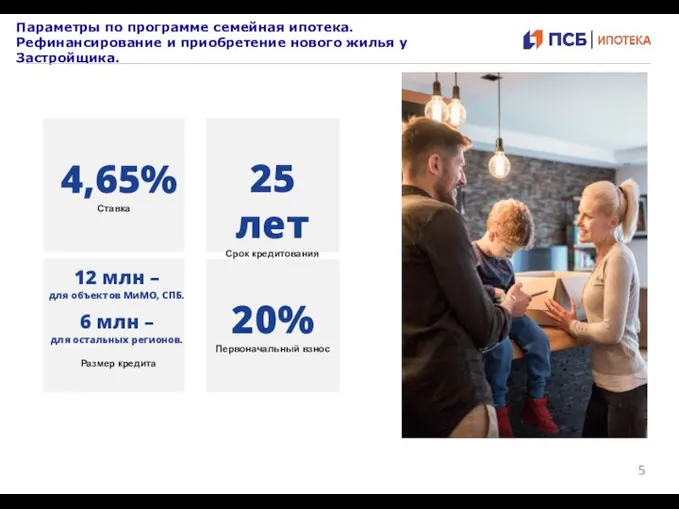 4,65% Ставка 20% Первоначальный взнос 25 лет Срок кредитования 12