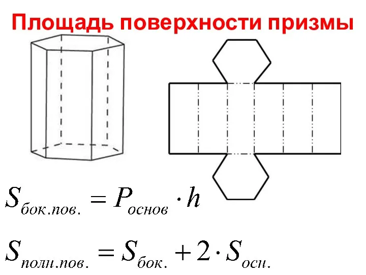 Площадь поверхности призмы