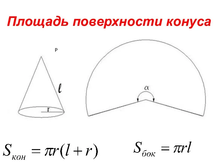 Площадь поверхности конуса P