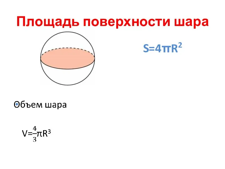 Площадь поверхности шара S=4πR2