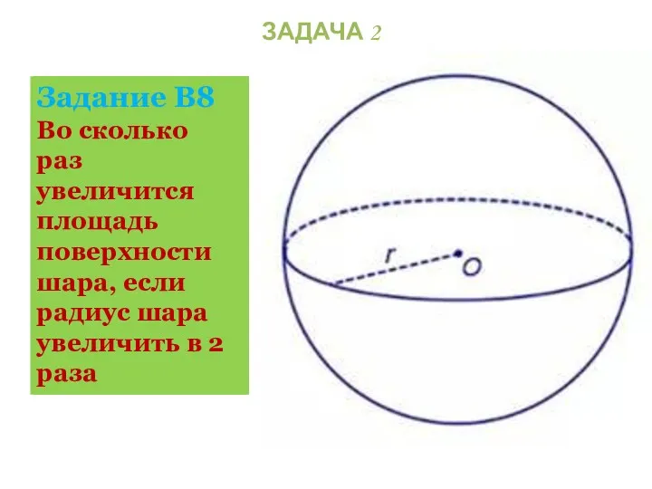 Задание В9 Во сколько раз увеличится площадь поверхности шара, если