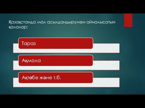 Қазақстанда мал асылдандырумен айналысатын қалалар: