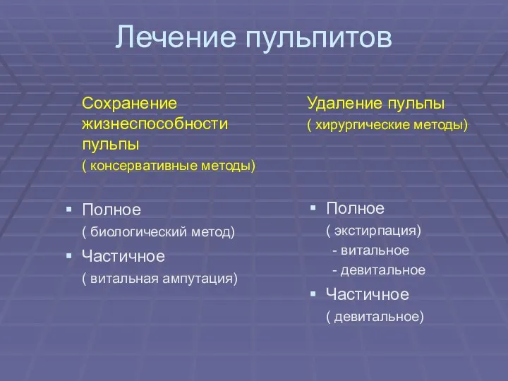 Лечение пульпитов Сохранение жизнеспособности пульпы ( консервативные методы) Полное (