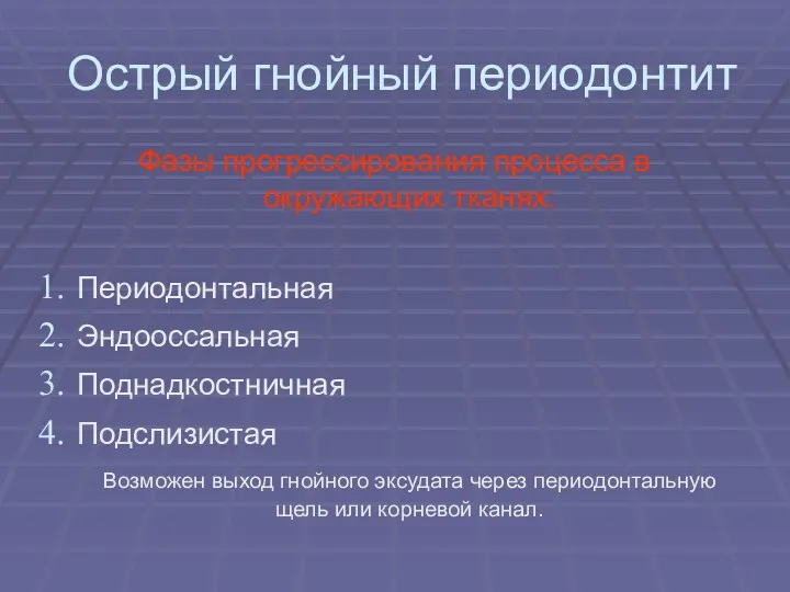 Острый гнойный периодонтит Фазы прогрессирования процесса в окружающих тканях: Периодонтальная