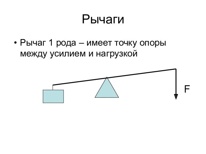 Рычаги Рычаг 1 рода – имеет точку опоры между усилием и нагрузкой F