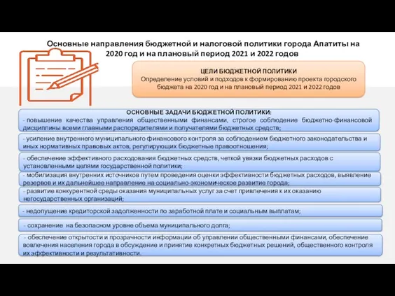 Основные направления бюджетной и налоговой политики города Апатиты на 2020