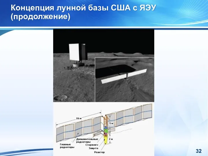 Концепция лунной базы США с ЯЭУ (продолжение)