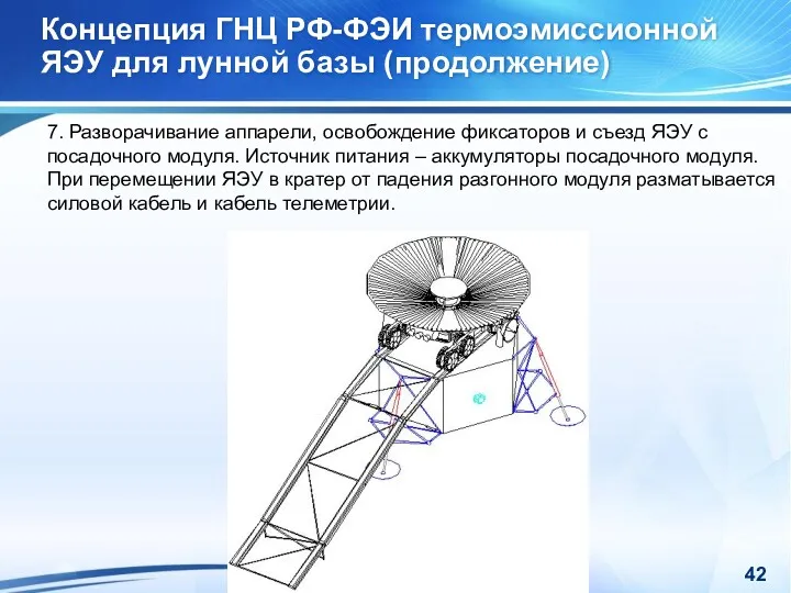 Концепция ГНЦ РФ-ФЭИ термоэмиссионной ЯЭУ для лунной базы (продолжение) 7. Разворачивание аппарели, освобождение
