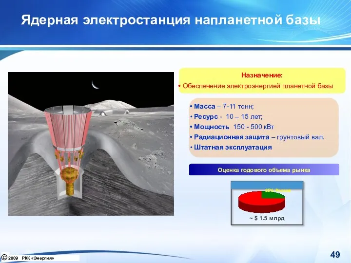 Ядерная электростанция напланетной базы Назначение: Обеспечение электроэнергией планетной базы Масса