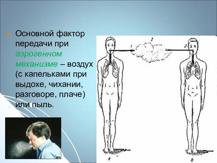 Основной фактор передачи при аэрогенном механизме – воздух (с капельками