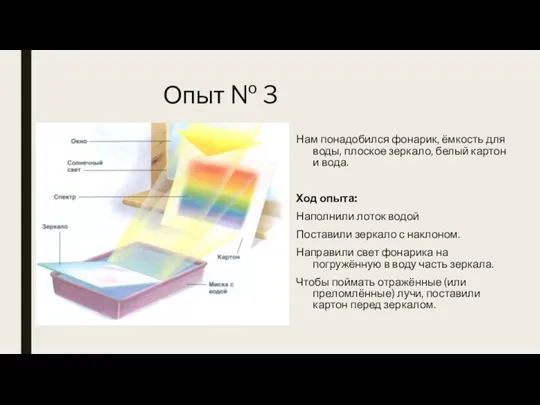 Опыт № 3 Нам понадобился фонарик, ёмкость для воды, плоское