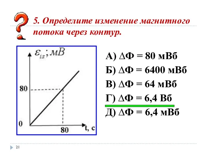 5. Определите изменение магнитного потока через контур. А) ∆Ф =